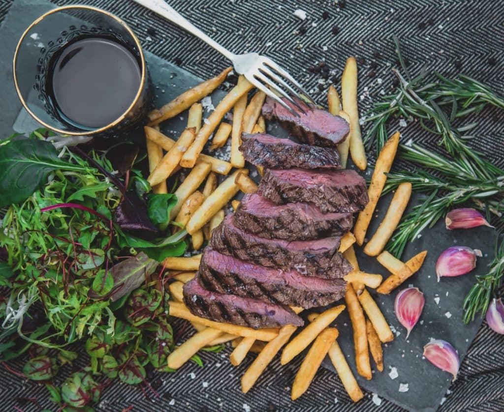 Cover Image for Wednesday Night = Steak Night